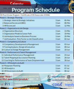 Alternative view of CODA Batch 8 - All Modul